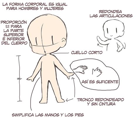 cuerpo chibi|como dibujar chibi.